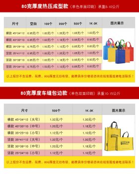 手提袋環(huán)保袋