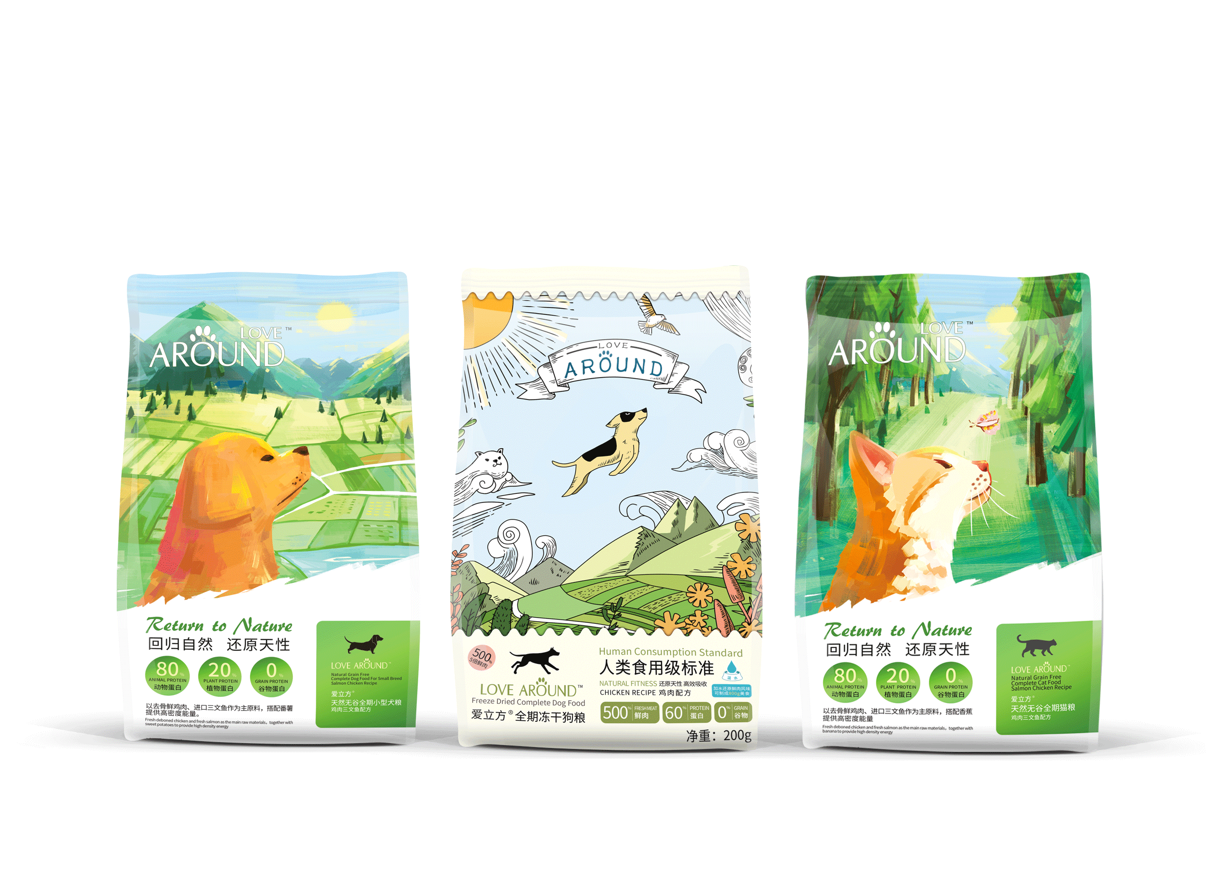 食品包裝袋廠家